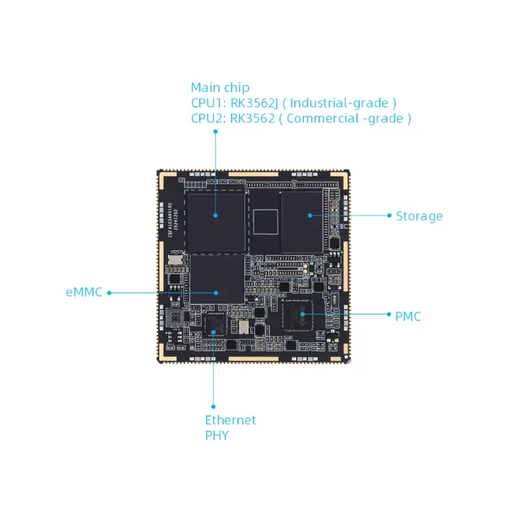 Роцкцхипов РК3562 АИ процесор освојио је награду у Кини, показујући чврсту снагу РК3562