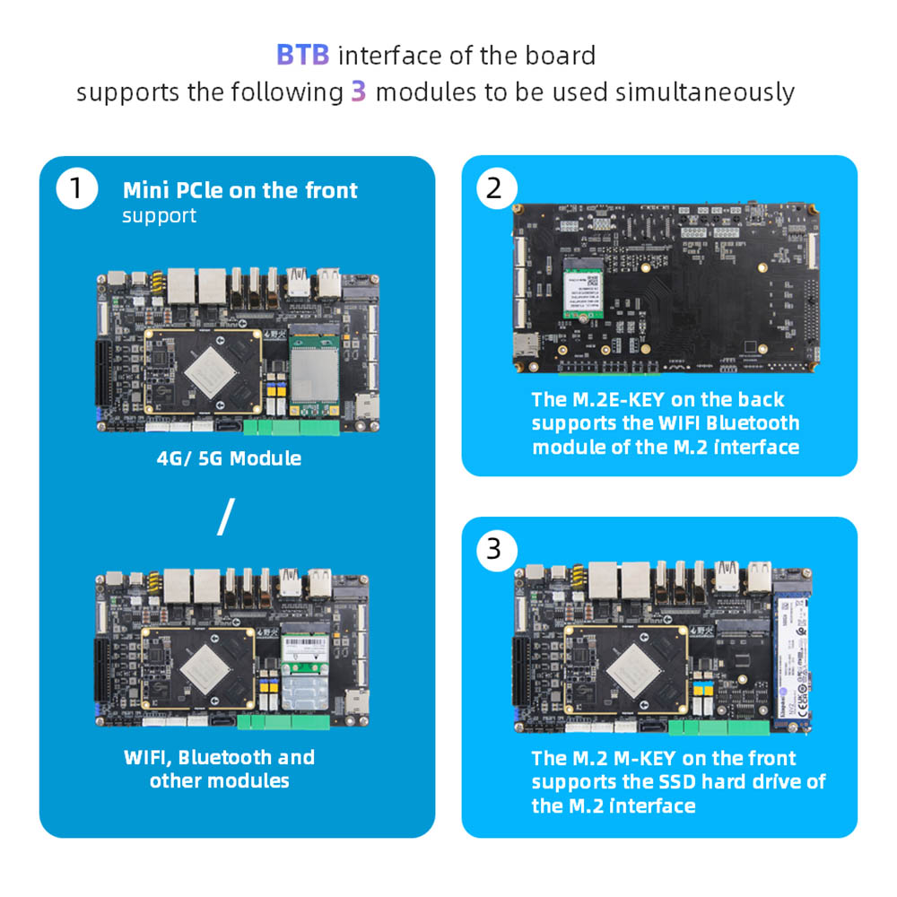 RK3588 Board-To-Board Development Board